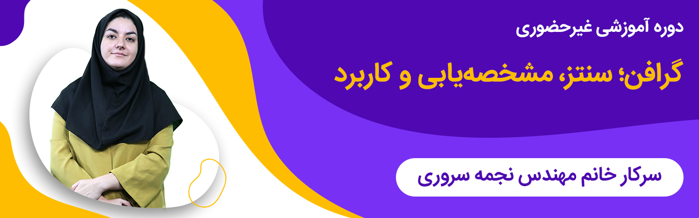 گرافن: سنتز، مشخصه&zwnj;یابی و کاربرد