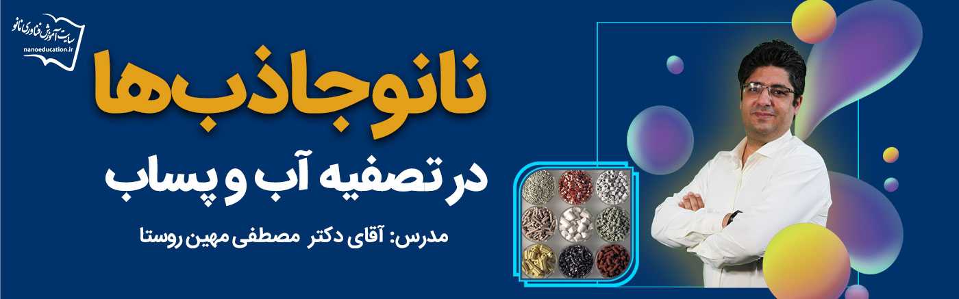 نانوجاذبها در تصفیه آب و پساب
